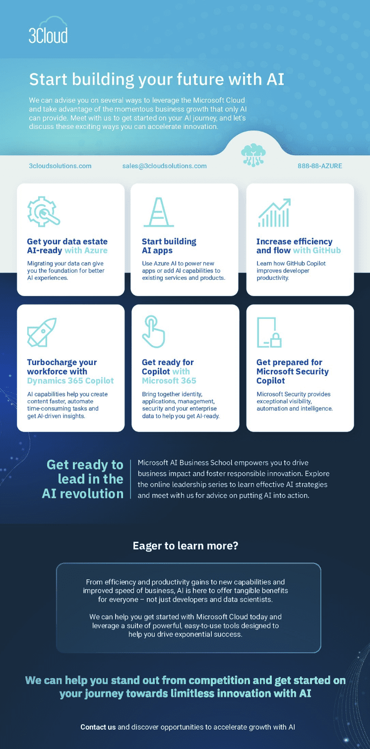 Start Building Your Future With AI Infographic
